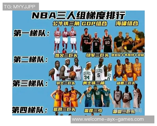 NBA历史上赛季场均2055表现的传奇球员统计分析